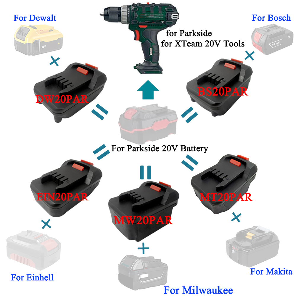 Power Tools Einhell - Adaptador convertidor de herramientas eléctricas Parkside