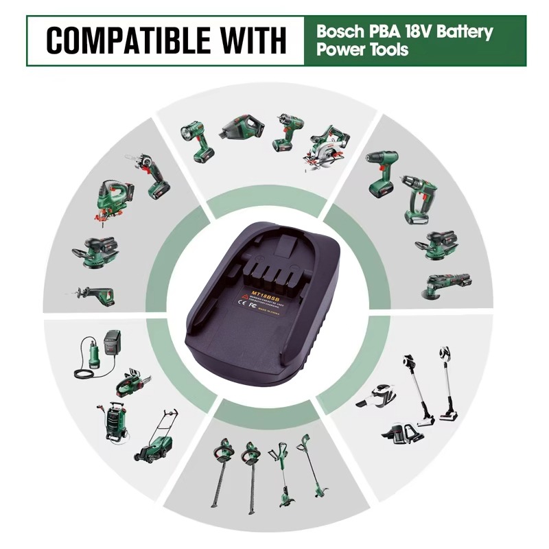 Adaptador de batería ALASICKA  - Power Tools Battery Adapter reseña y precio