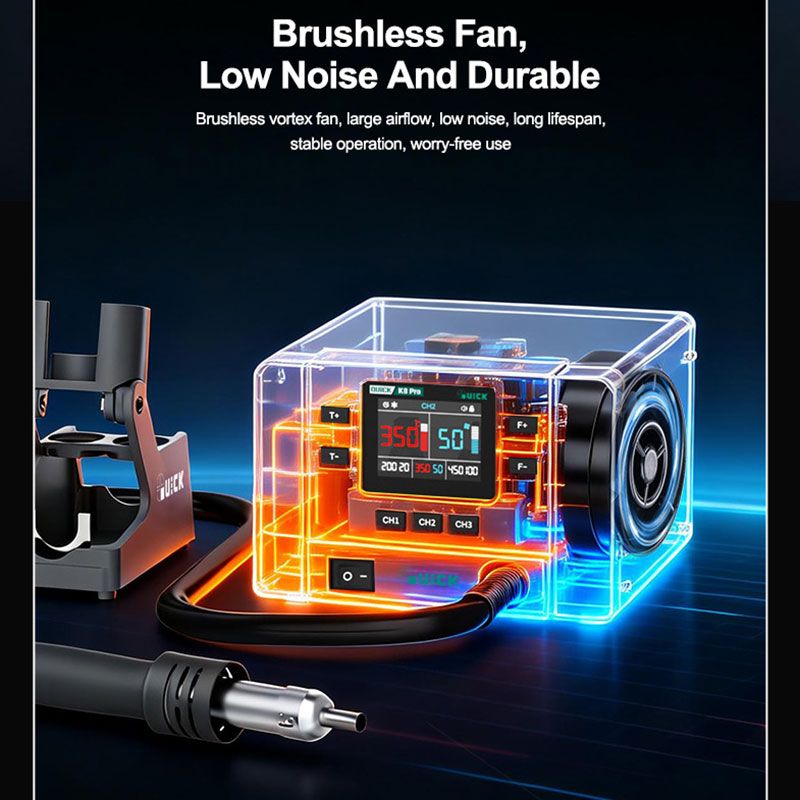 Estación de Retrabajo de Aire  - Power Tools Pro reseña y precio
