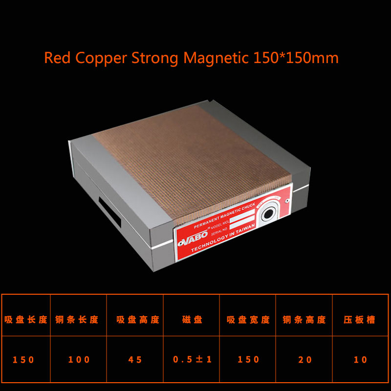 Mandril magnético de cobre roj - Power Tools Red reseña y precio