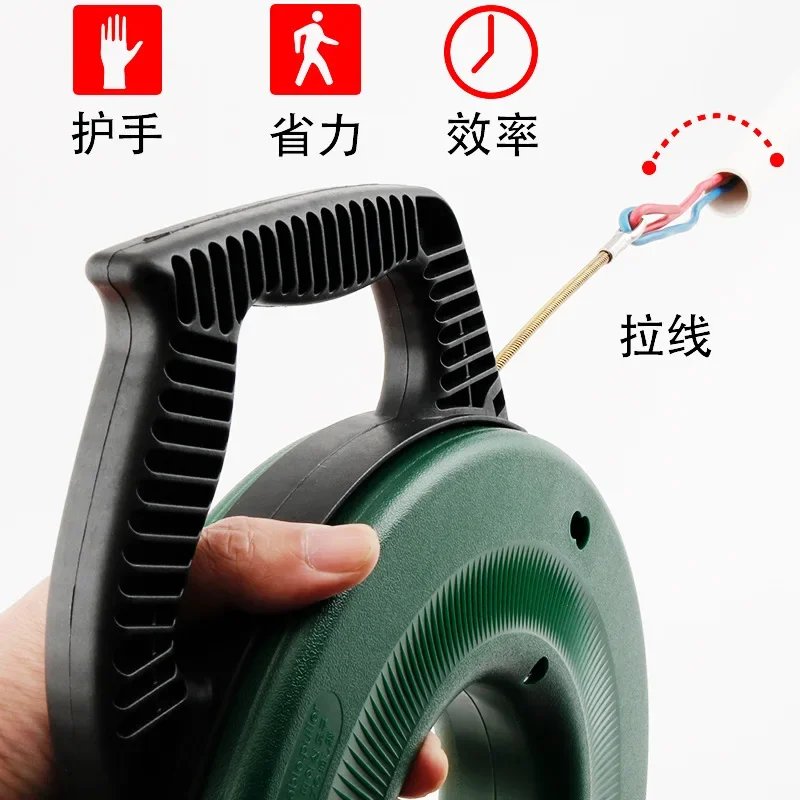 Dispositivo Eléctrico para Enh - Power Tools Manual reseña y precio