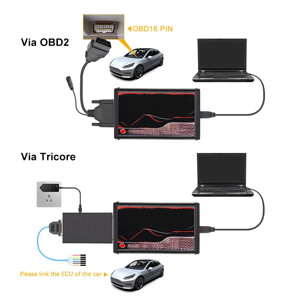 Chip de ecu para KE-SS V5.017  - Power Tools Red reseña y precio