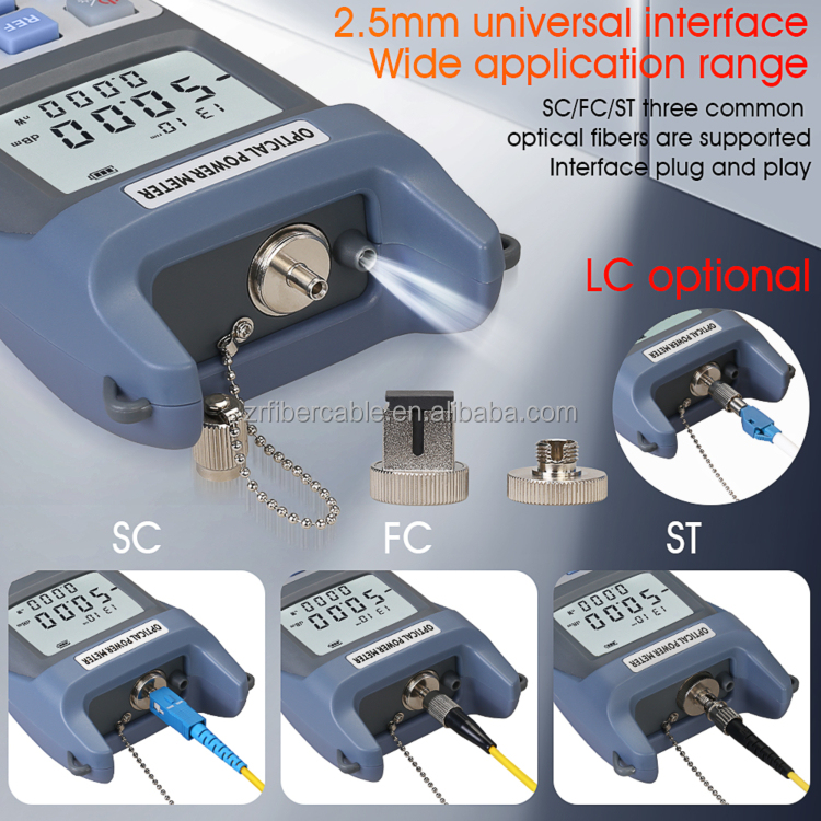 Nuevo Medidor de Potencia Ópti - Power Tools Portable reseña y precio