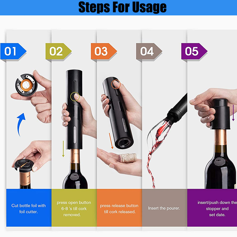 Abridor de botellas de vino el - Power Tools Red reseña y precio