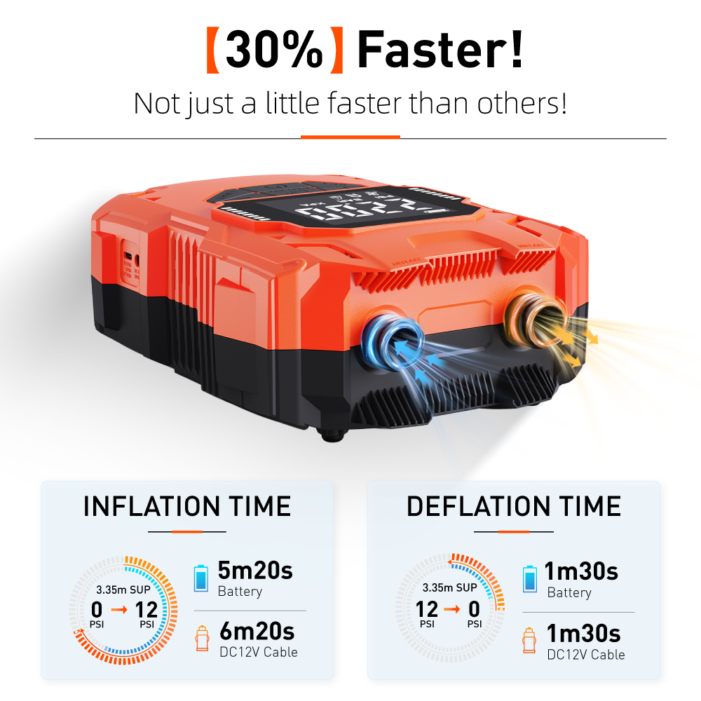 Cable de Alimentación para Coc - Power Tools Portable reseña y precio