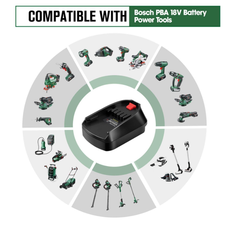 Adaptador de batería para bate - Power Tools Battery Adapter reseña y precio