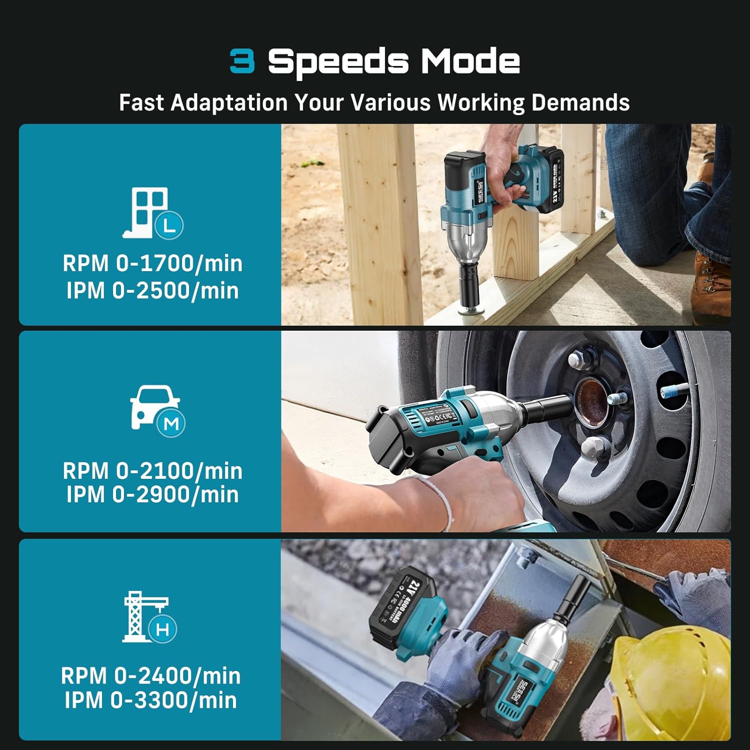 Llave de Impacto Inalámbrica S - Power Tools Pro reseña y precio